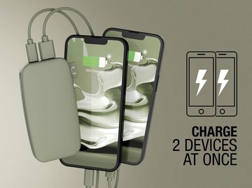 Fresh´n Rebel Power Pack 6000mAh mit USB-C, Fast Charge Powerbank (5 V)