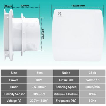 Bettizia Wandventilator Badlüfter 15cm mit Feuchtsensor und Nachlauf und Timer Wandlüfter