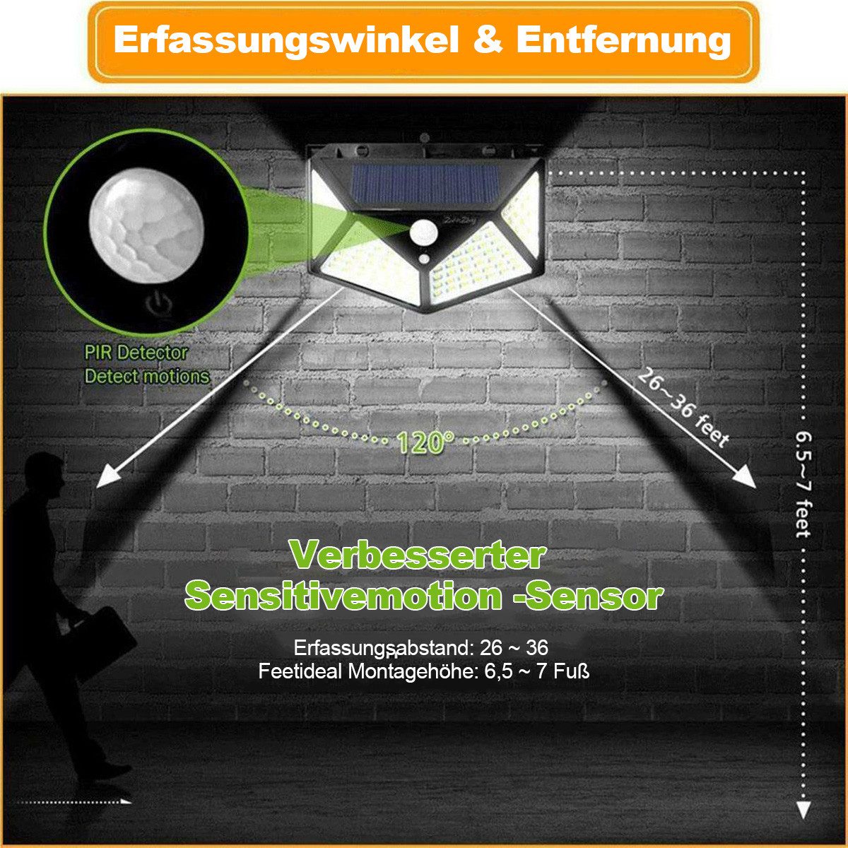 Rhein Beleuchtung LED Solarleuchte Solar Wandleuchte mit Bewegungssensor – günstig online kaufen