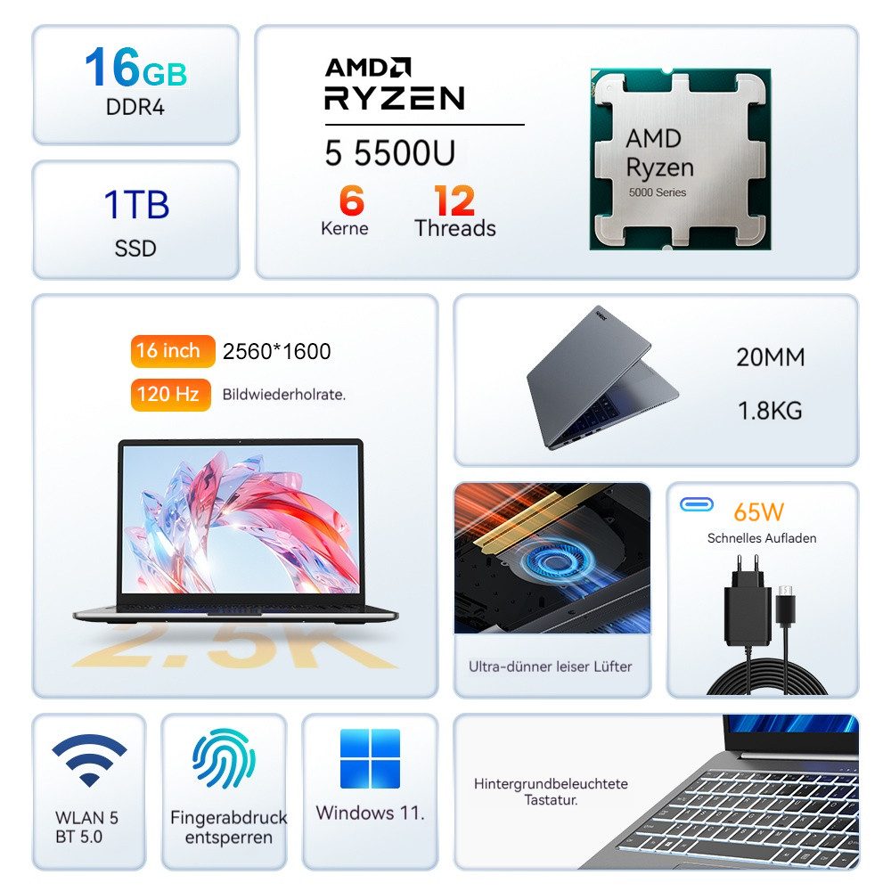 Ninkear Laptop AMD Ryzen 5 5500U(bis zu 4,3 GHz),16GB RAM + 1TB/512GB SSD Business-Notebook (40,64 cm/16 Zoll, AMD AMD Ryzen 5 5500U AMD Ryzen 5 5500U, AMD Radeon Graphics 1800 MHz, 16 GB, 1024 GB SSD, Win 11,WiFi 6 HDMI BT5.2,QWERTY Tastatur)