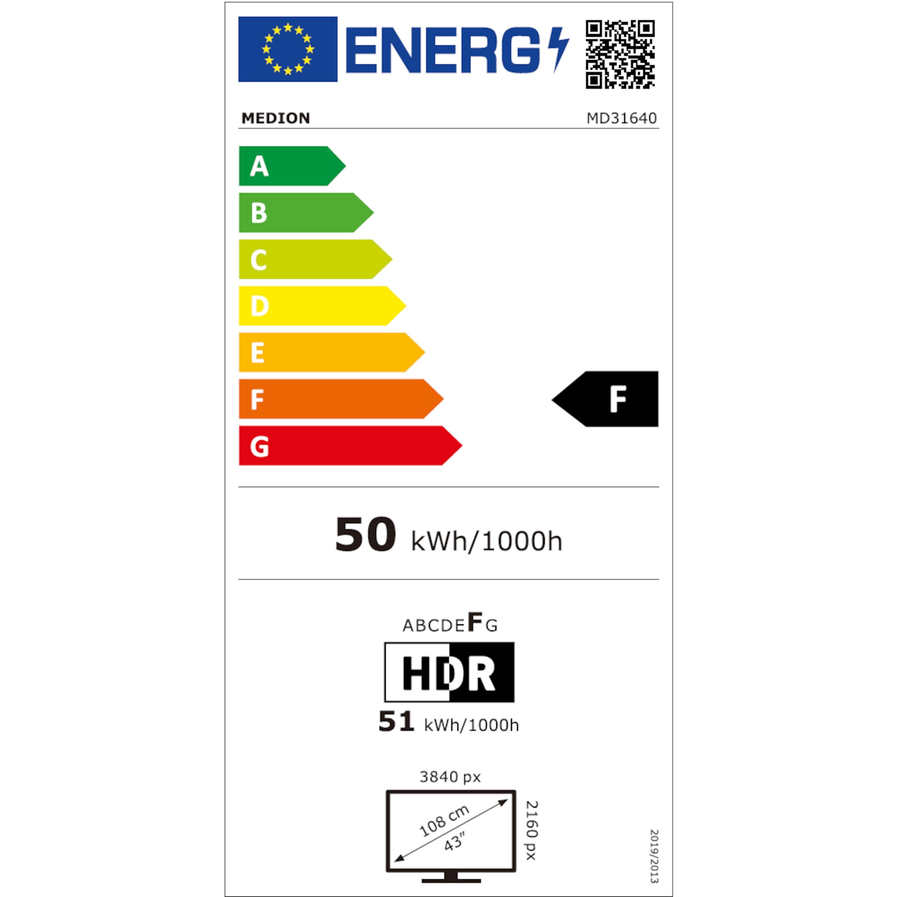 Energieeffizienzklasse: 