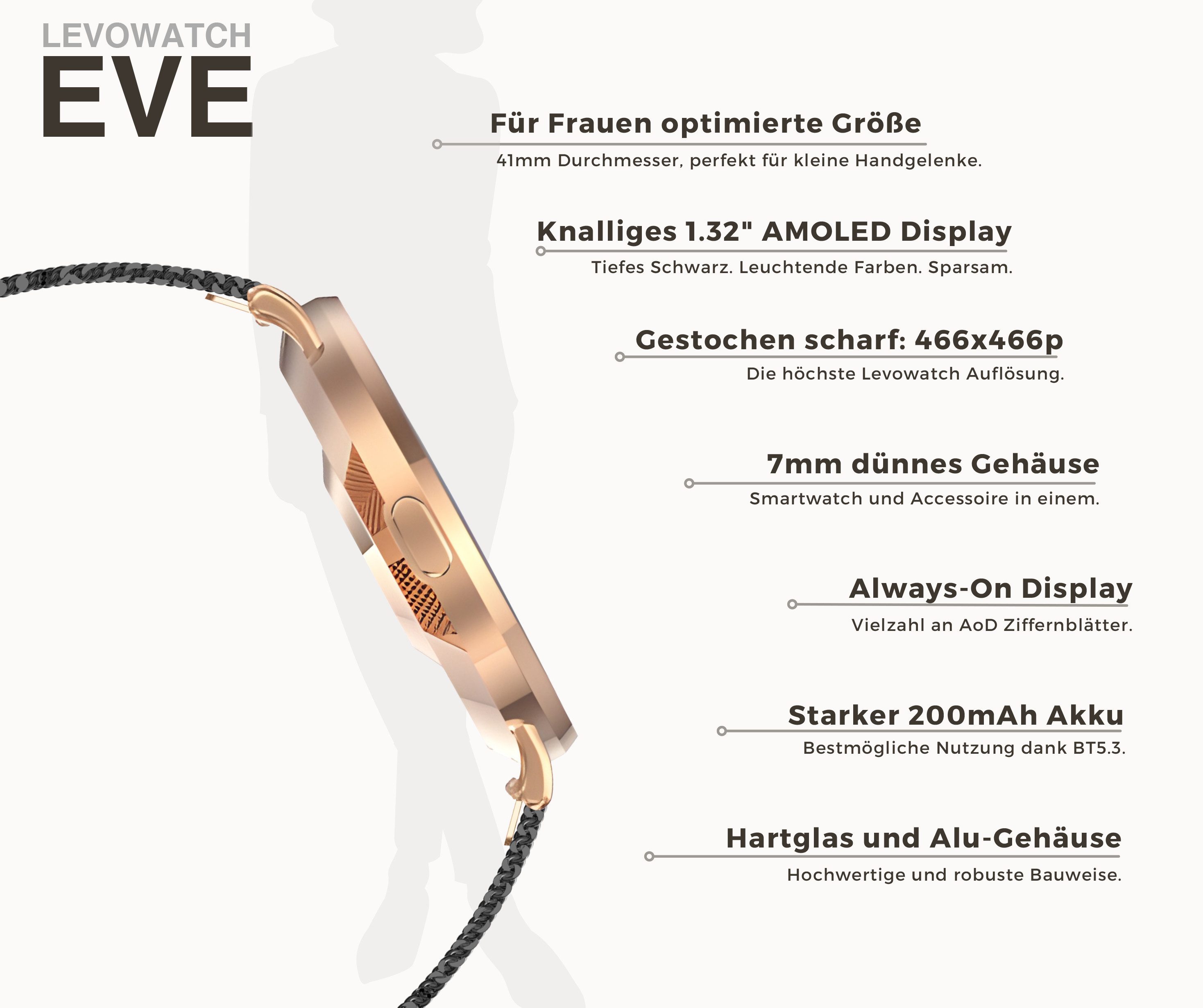 Levowatch EVE Damen Smartwatch, 7mm dünn, Sprachassistent, AMOLED Always-On Smartwatch (4 cm/1,3 Zoll, Android und iOS) Fitness Tracker Uhr, 3 Armbänder, Periodenzyklus, wasserdicht, 7mm Metallgehäuse, 4-teilig, Telefon Funktion, 41mm Damengröße, Anrufe, Schrittzähler, Puls, Blutdruck, Stress-, Schlafüberwachung