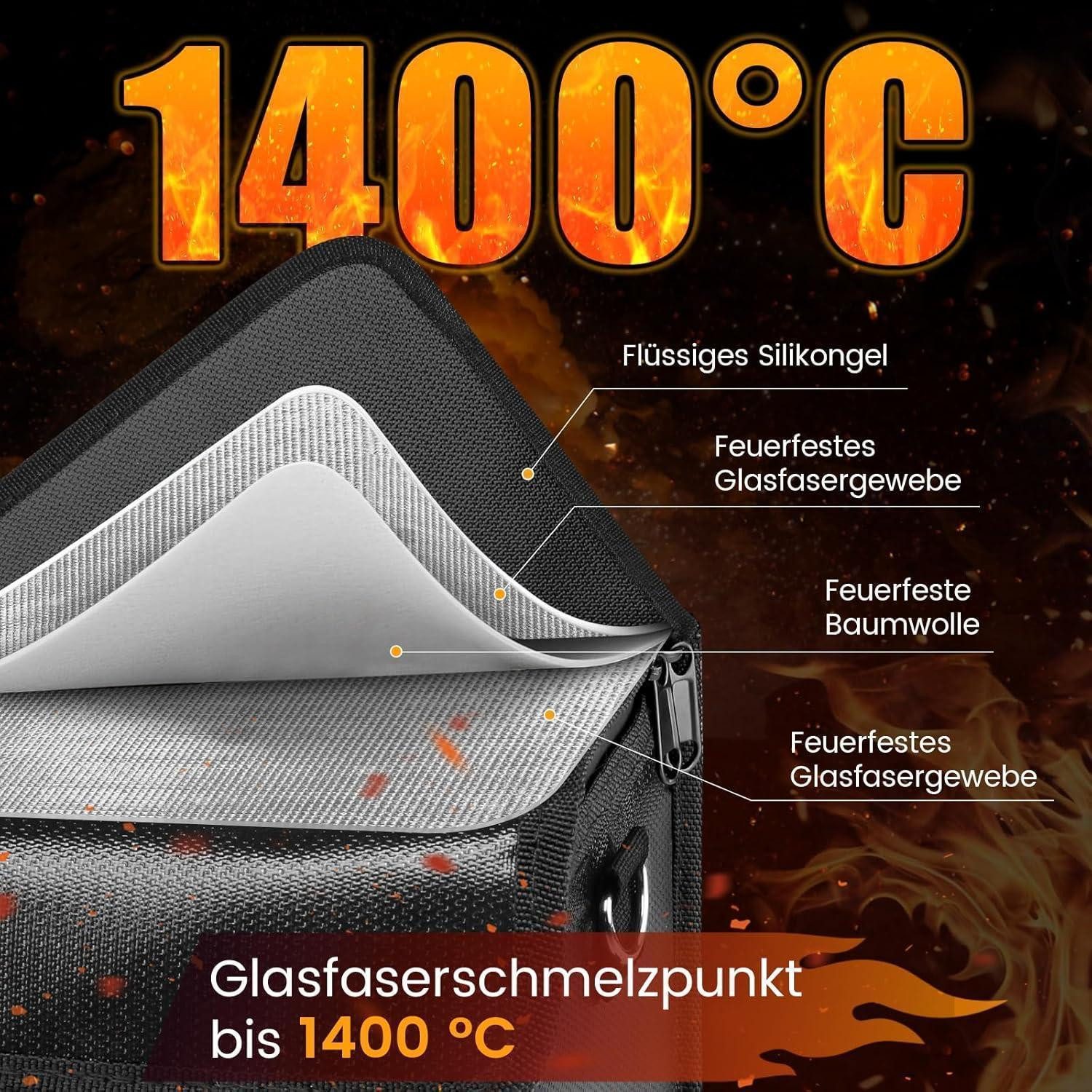 LuxusKollektion Akku-Schutzhülle Ebike Akku Tasche Feuerfest 1400C 49 x 15 x 15cm -1 Stück 1