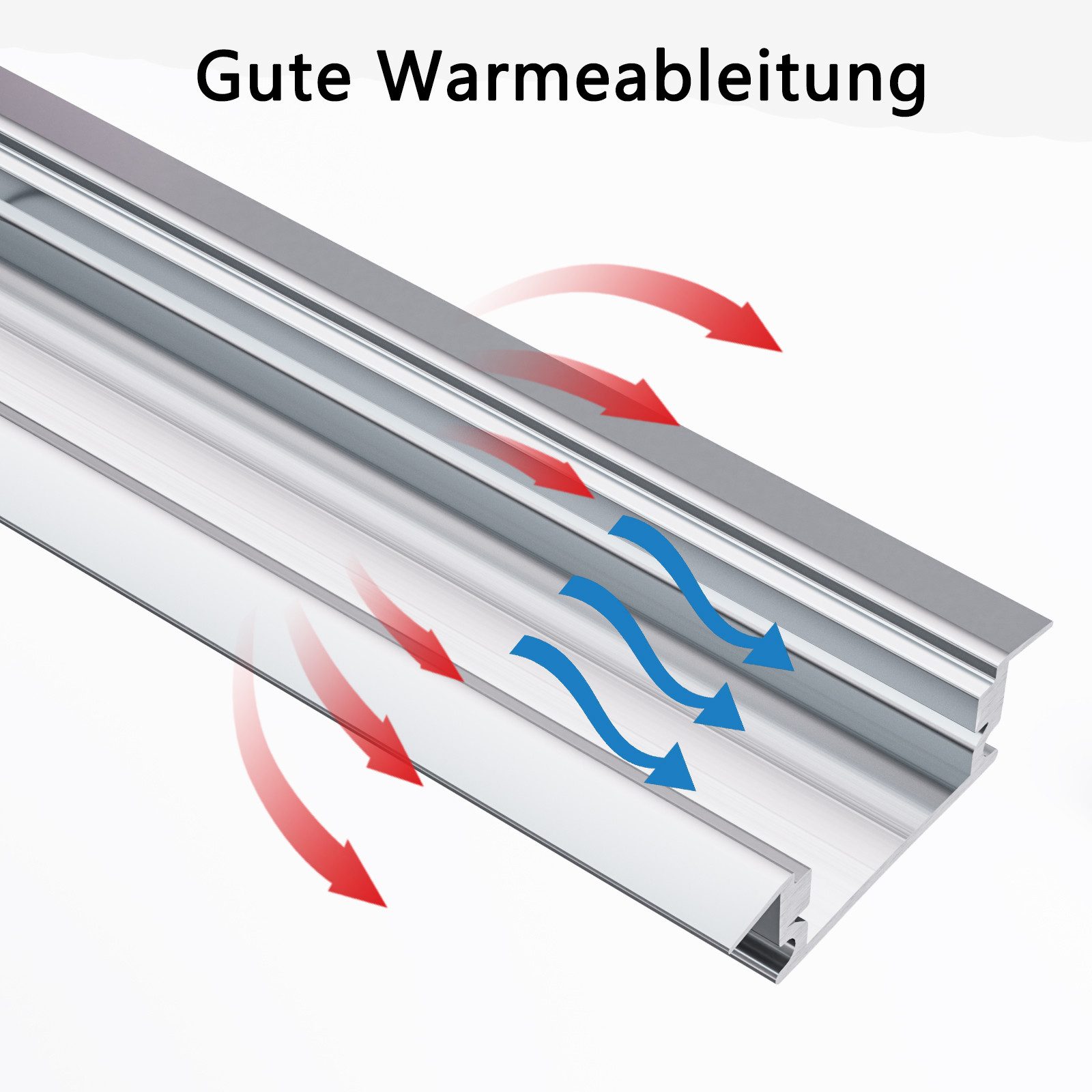 Daskoo LED-Stripe-Profil LED-Stripe-Profil 10x1M Aluprofile Alu günstig online kaufen