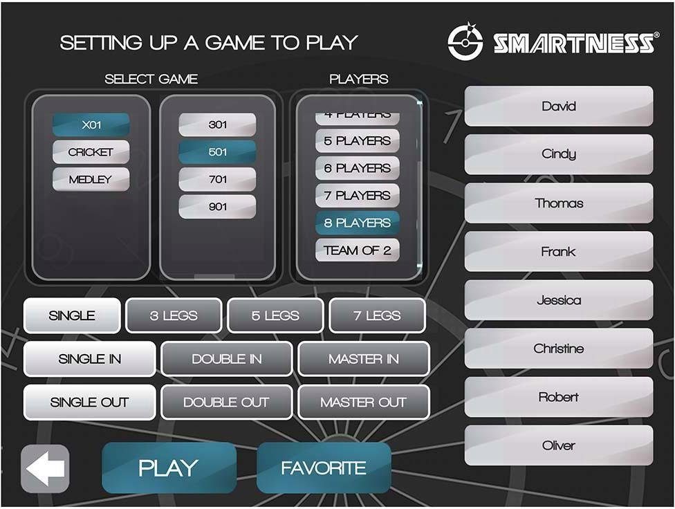 SMARTNESS® Dartscheibe Elektronische Dartscheibe, Arcadia 4.0