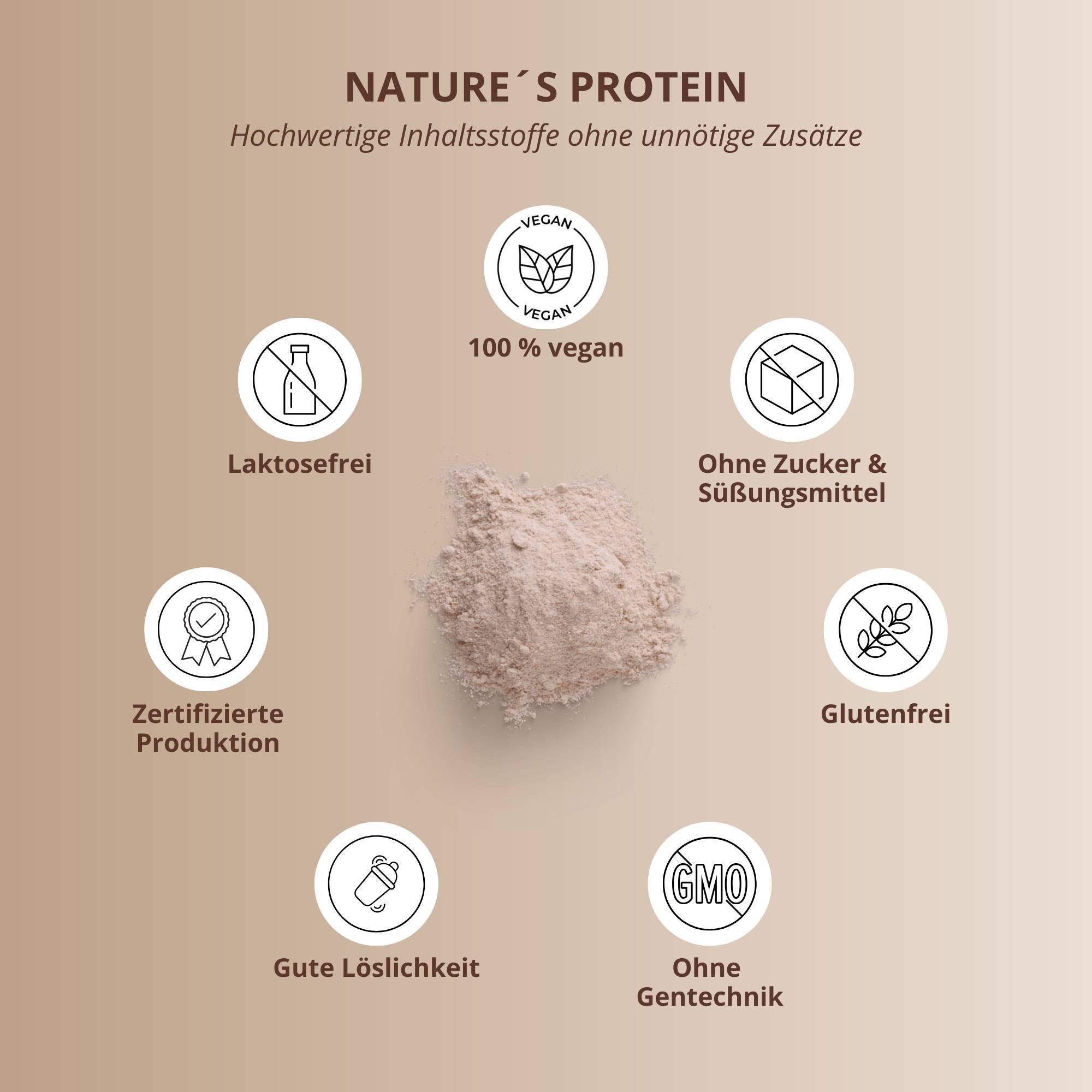 nutri+ Natures Protein - Eiweißpulver ohne Süßstoff Pulver, 1 er