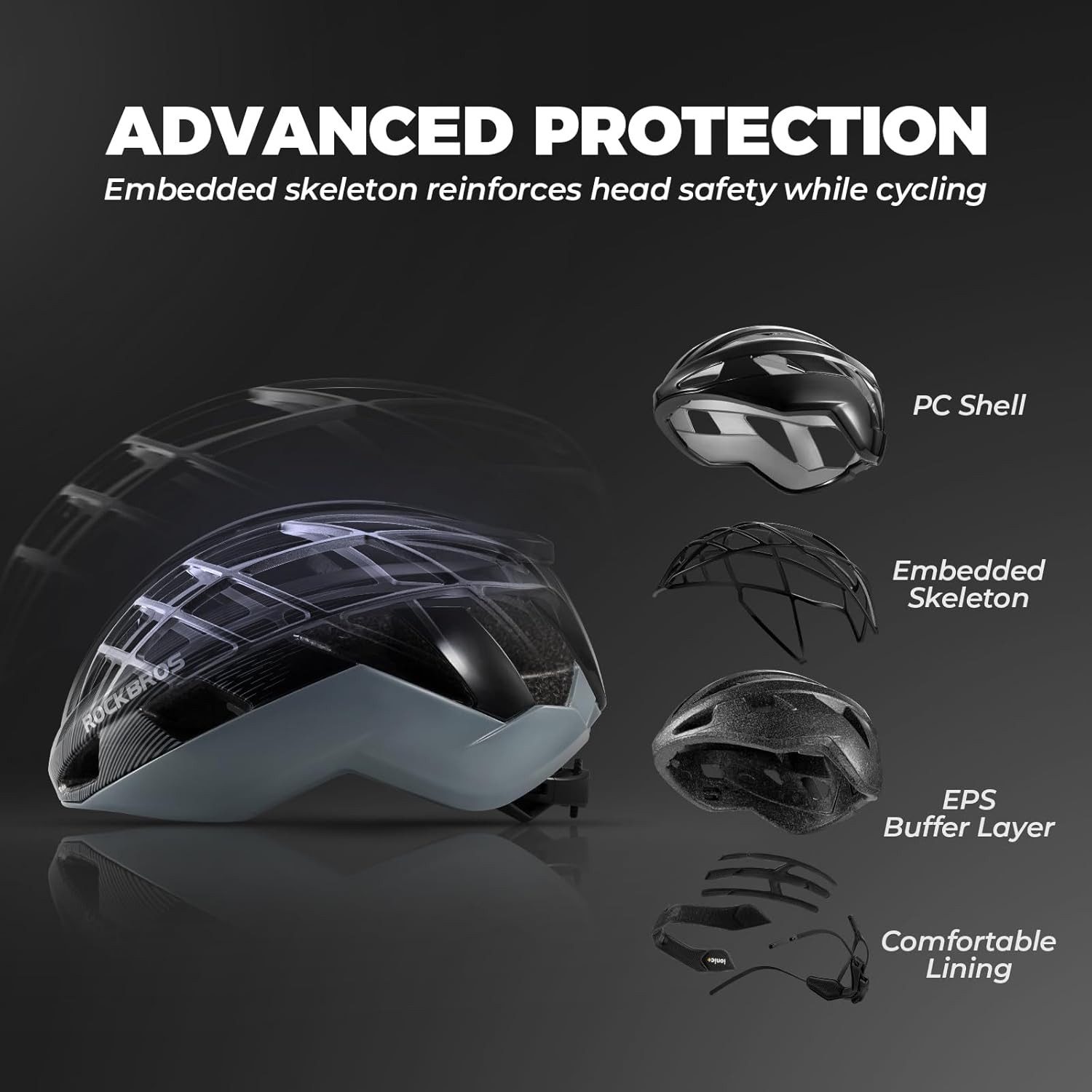 ROCKBROS Fahrradhelm City- und Rennradhelm Unisex Erwachsene M/L