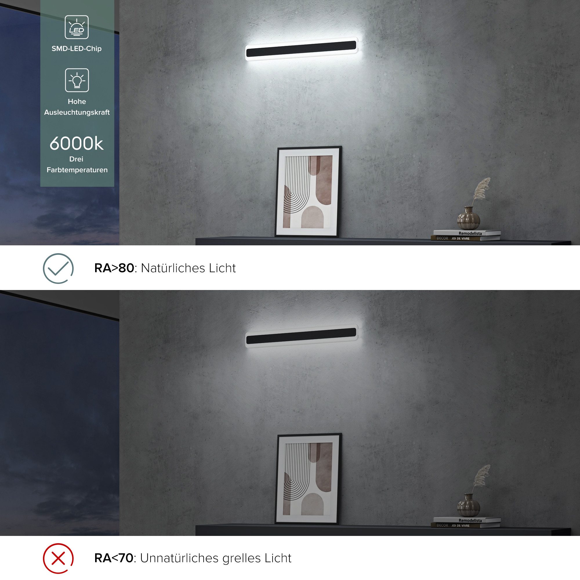 doporro LED Spiegelleuchte Wandlampe Wandleuchte Spiegellampe Badlampe Badleuchte LumaRay – Bild 5 von 5
