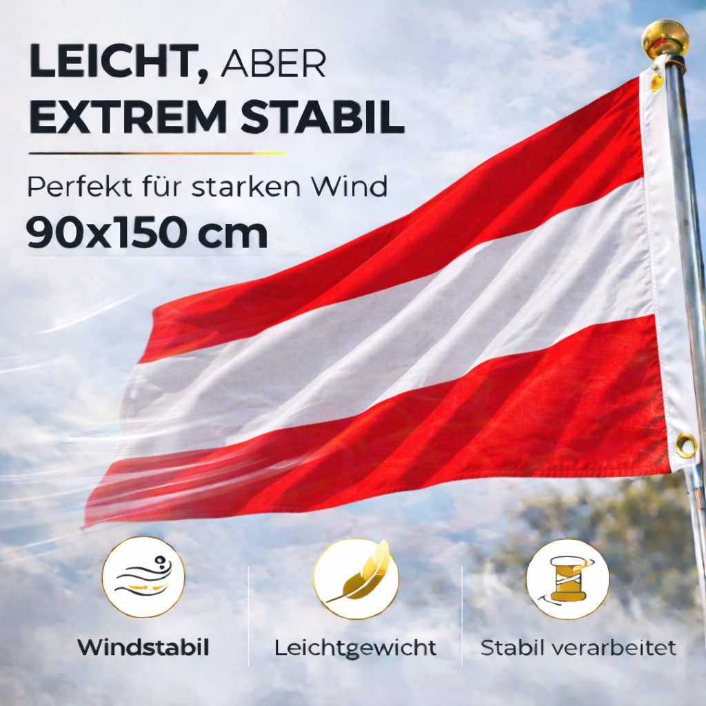 TK Gruppe Flagge WM 2026 Länderflaggen – Fußball Fanartikel Nationen Weltmeisterschaft