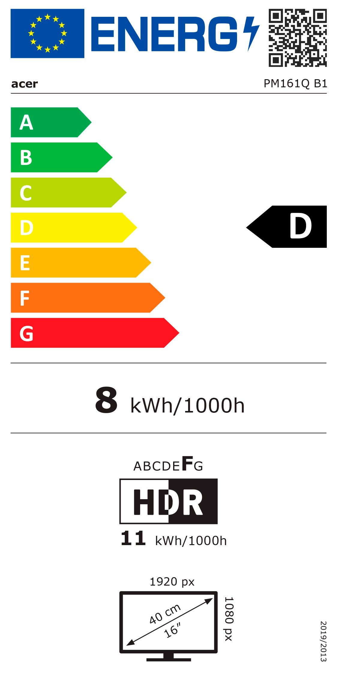 Energieeffizienzklasse: 