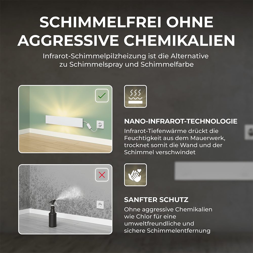 Bringer Infrarotheizung SchimmelSchreck, Schimmelentferner für Wand & Bad, Effektiv schimmelfrei ohne Chemie