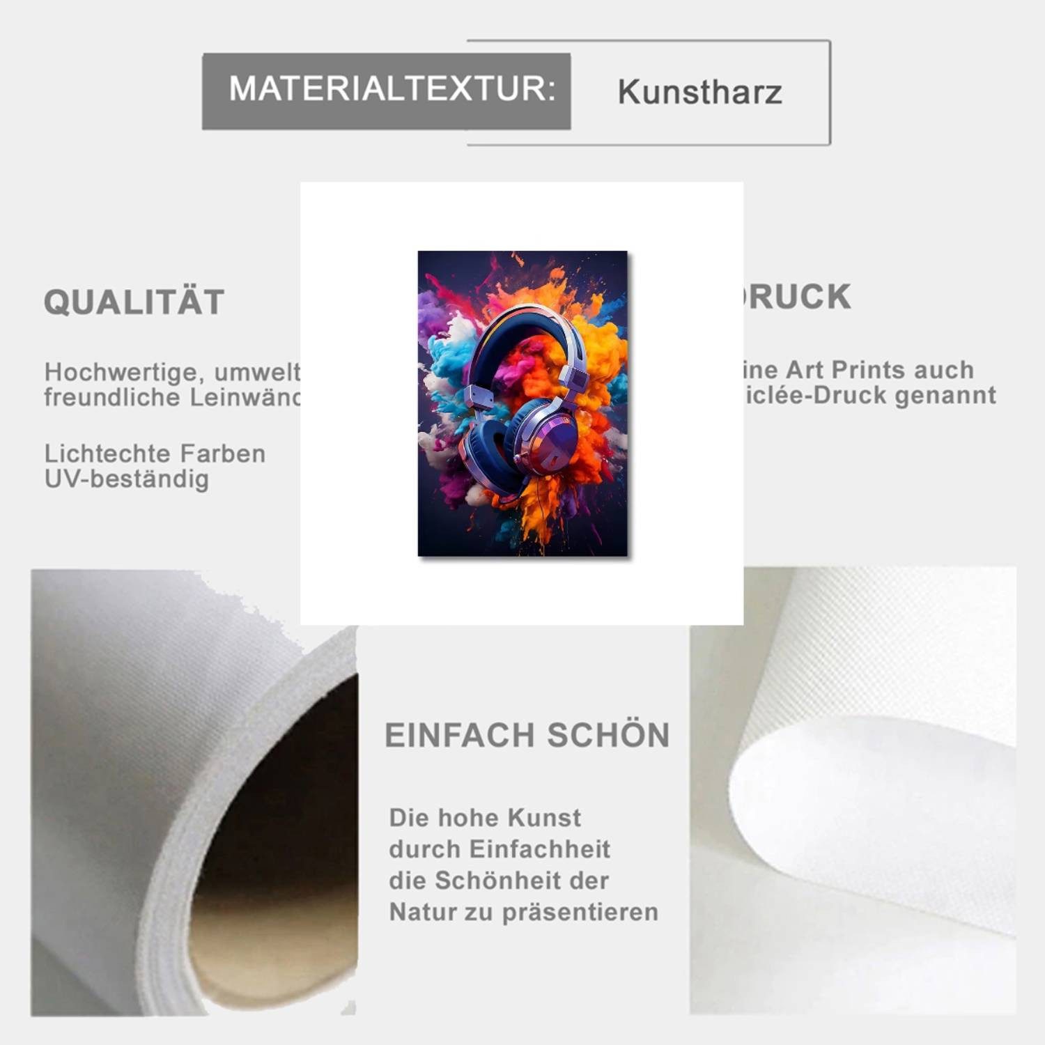 TPFLiving Kunstdruck OHNE RAHMEN, 80er 90er Jahre Bunte Neon Cyberpunk Wandkunst Poster (Leinwandbild XXL), Farben: Farben: orange, schwarz, blauGröße: 15x100cm