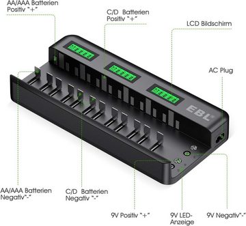 EBL 12+2 Akku Ladegerät-Schnell Batterie ladegerät Batterie-Ladegerät (1-tlg., für AA/AAA/C/D NI-MH/NI-CD Akku & 9V Li-ion/NI-MH Akku)