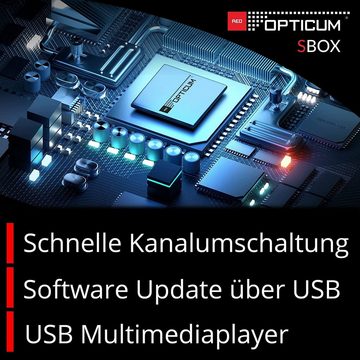 RED OPTICUM SBOX mit PVR + HDMI Kabel SAT-Receiver (PVR, HDMI, SCART, USB, Coaxial - Timeshift & Einkabel tauglich)