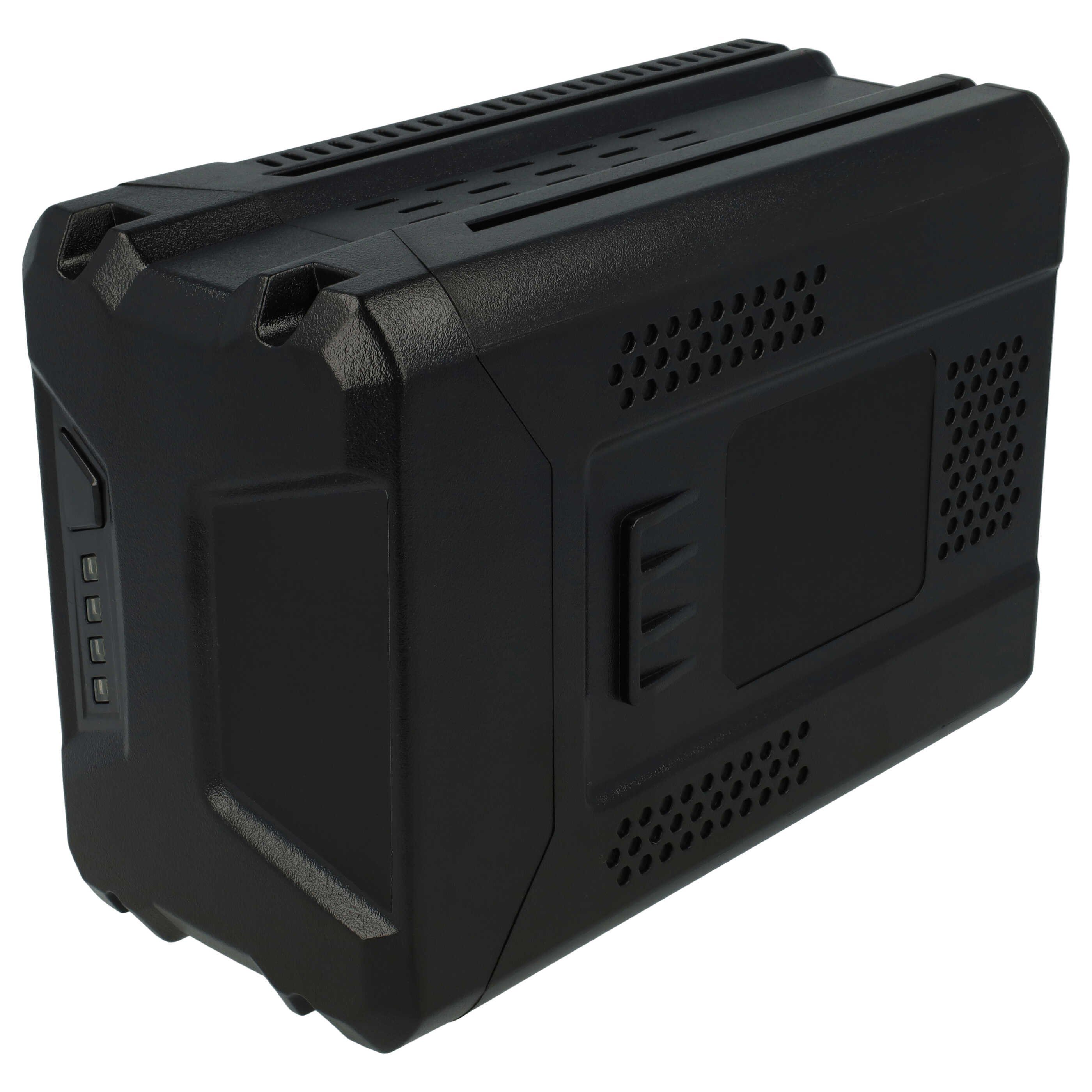 Set: Li-Ion Akku 24V 4,0Ah Ladegerät für Powerworks 32CM P24LM32, P24AB, P24ST