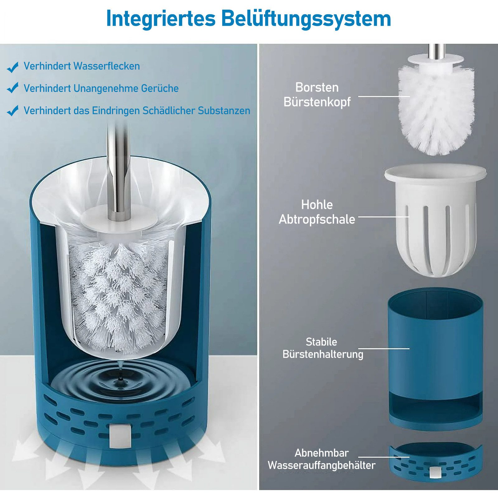HUGERSTONE WC-Reinigungsbürste Klobürste Set mit Schnell Trocknendem Haltersatz, Haken und Pinzette, (Set, 1-tlg., Toilettenbürste + Bürstenhalter + Klebestreifen), Toilettenbürste mit PP Borsten, Geeignet für Badezimmer und Toiletten