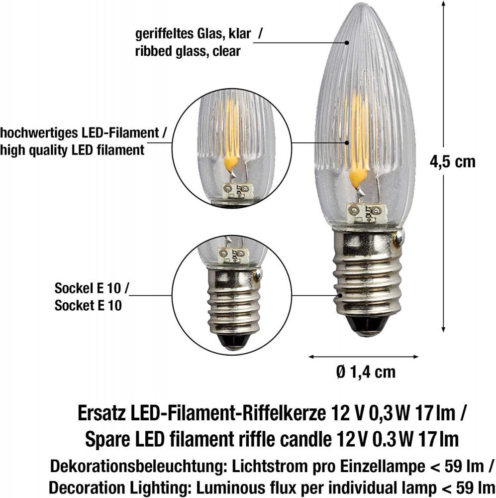 Filament Hellum x teilgeriffelt LED-Leuchtmittel klar 0,5W 3 LED-Riffelkerze 12V E10 Hellum