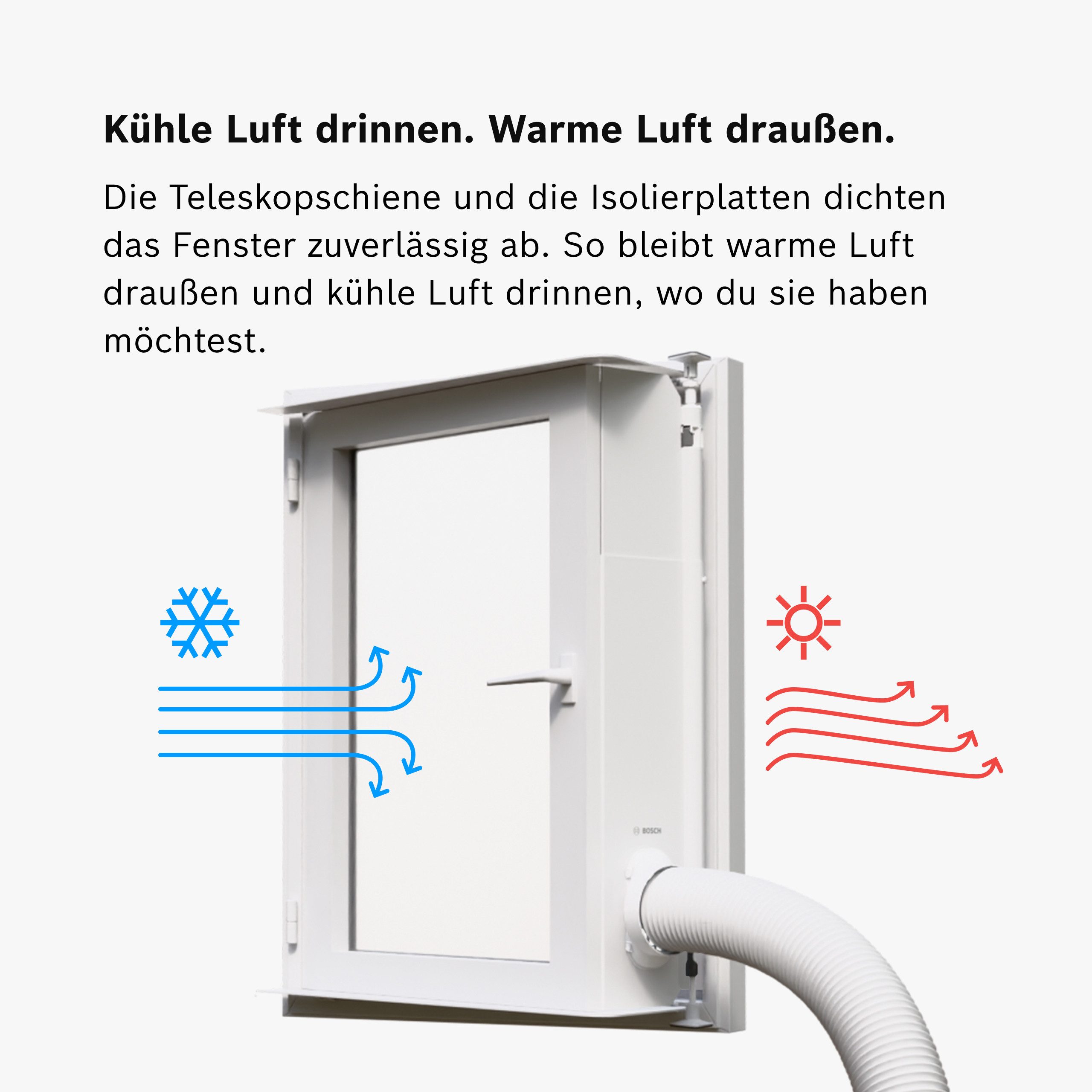 BOSCH Fenster-Set Erweiterung Window Kit, Zubehör für alle mobilen Klimageräte mit Standard Abluftschlauch von 15cm, Abdichtung zwischen Klimaanlage und Kipp-Fenster mit seitl. Scharnier