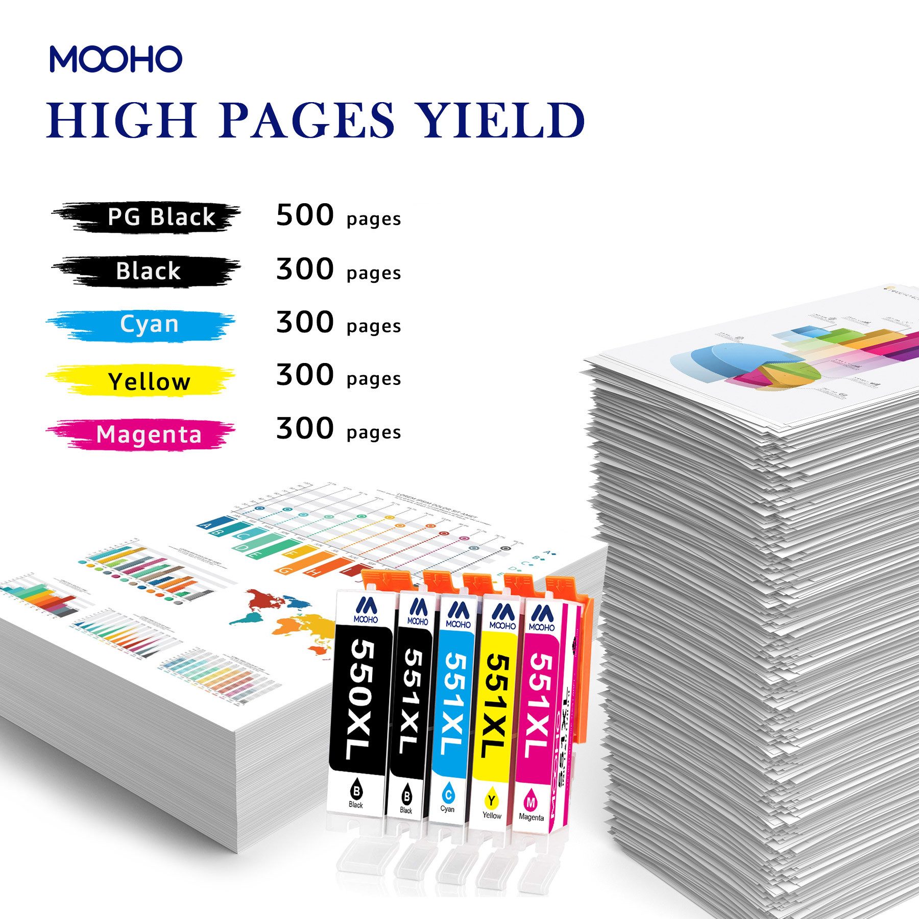 Thumbnail - MOOHO 550XL 551XL Ersatz für CANON 551 XL 550 multipack Tintenpatrone (Pixma MX725 MX920 MX925 iX6850 iP7200 iP7250 iP87...