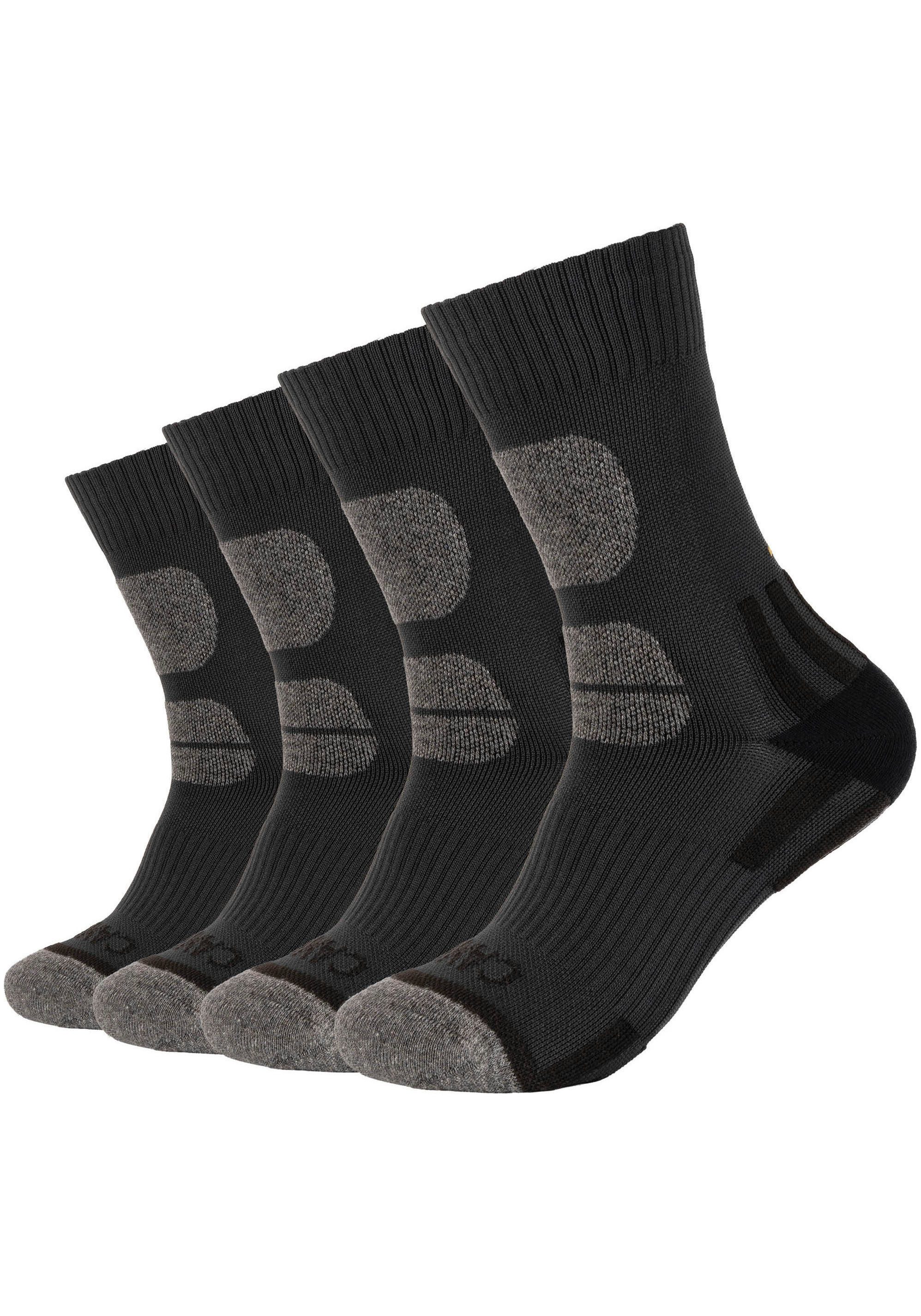 Wandersocken function