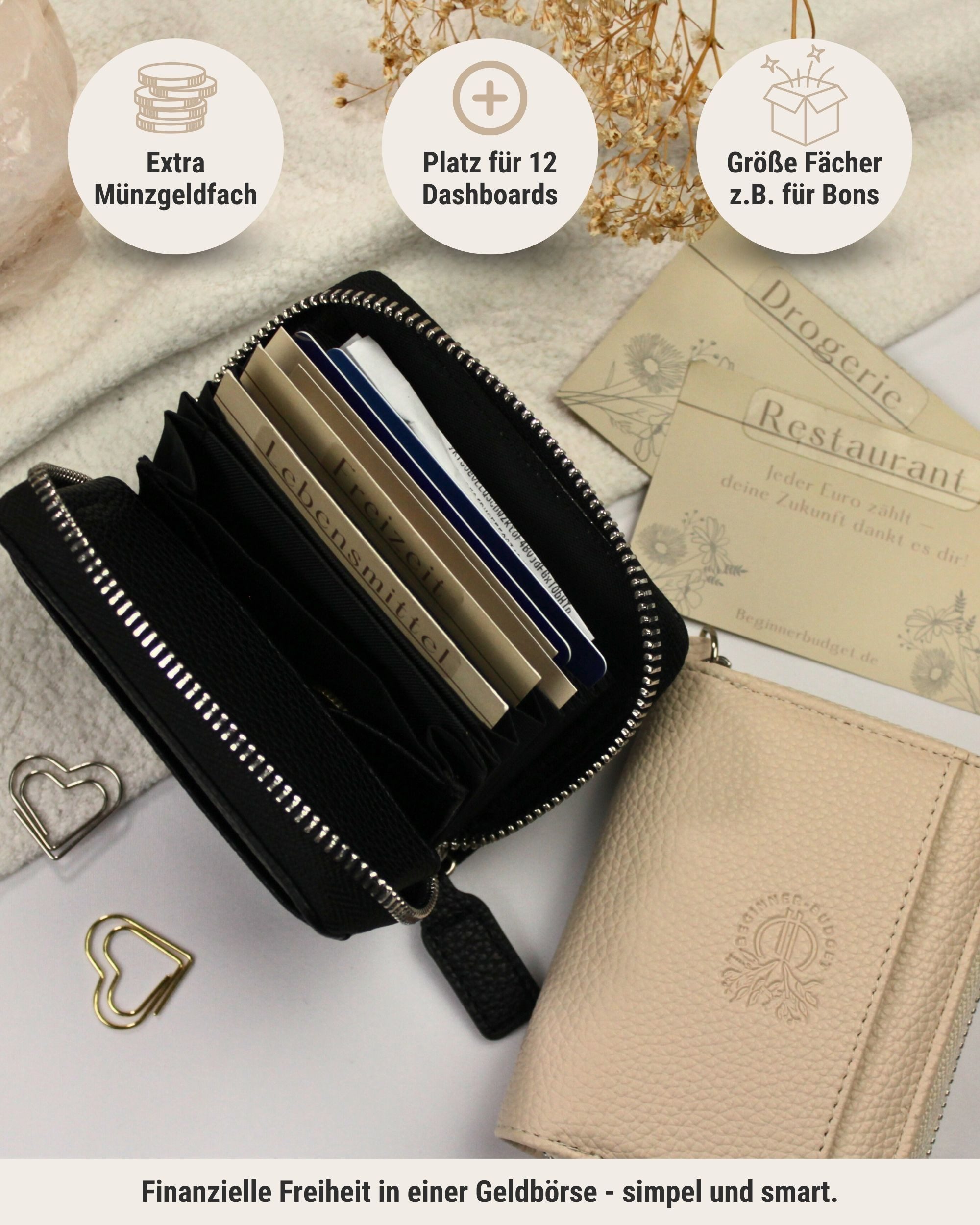 BeginnerBudget Mini Geldbörse Budget Portemonnaie Damen Geldbörse mit Kategorien zur Umschlagmethode (Set), Geldbörse zum Sparen, Perfekt für den Alltag