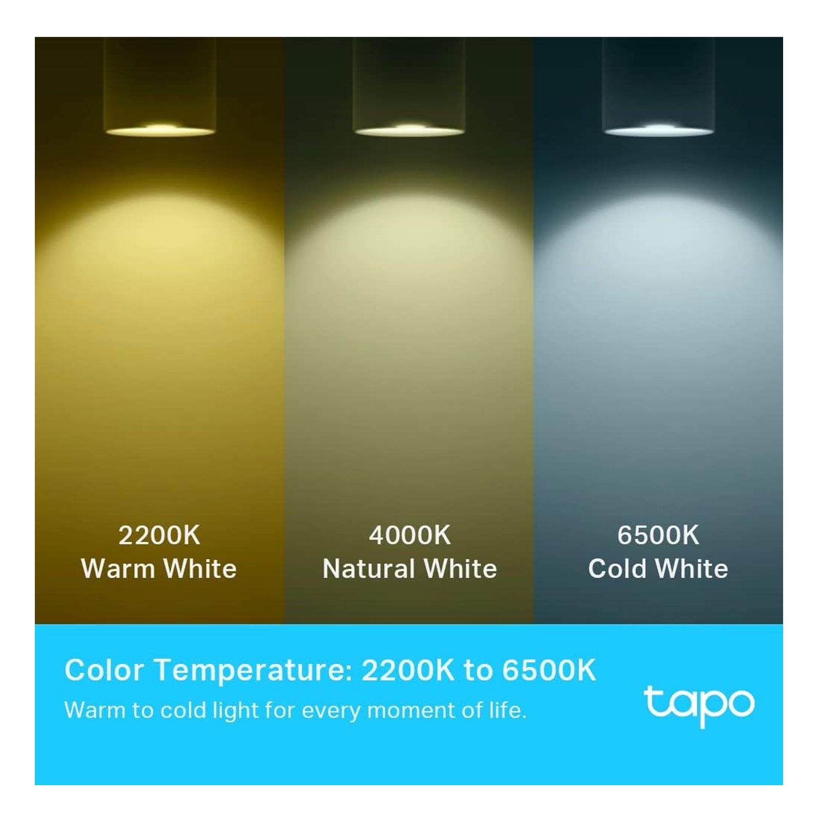 Detailansicht des Produkts 3