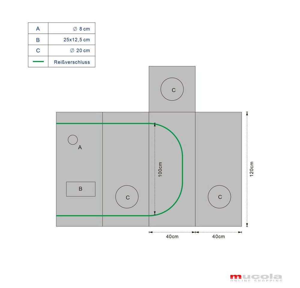 Mucola Gewächshaus Growbox Indoor Gewä... Mucola Gewächshaus Growbox Indoor Gewä...