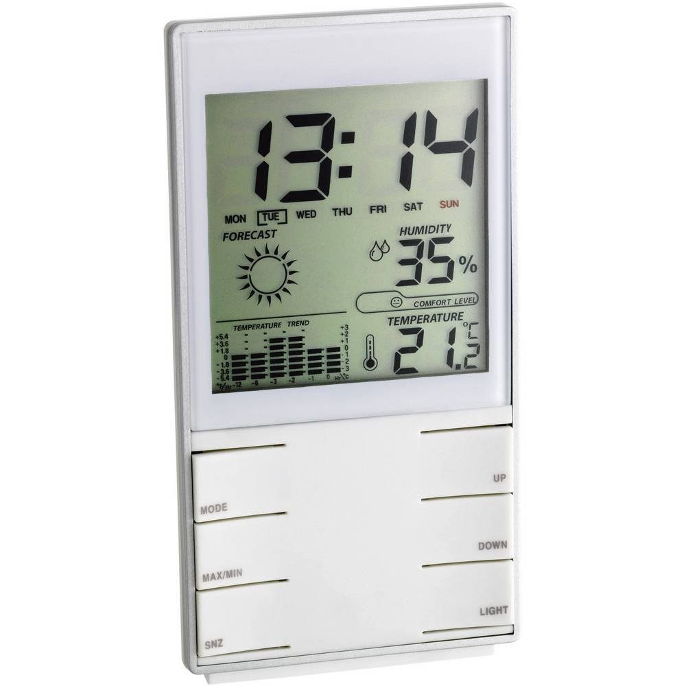 Wetterstation Elektronische Wetterstation, digital
