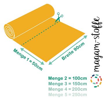 MAGAM-Stoffe Stoff "Bügeleinlage", Einlagestoff zum aufbügeln Vlieseline Industriestandard Meterware 50cm