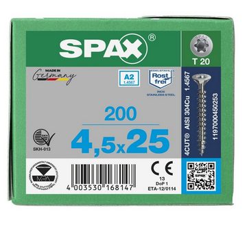 SPAX Spanplattenschraube Edelstahlschraube, (Edelstahl A2, 200 St), 4,5x25 mm
