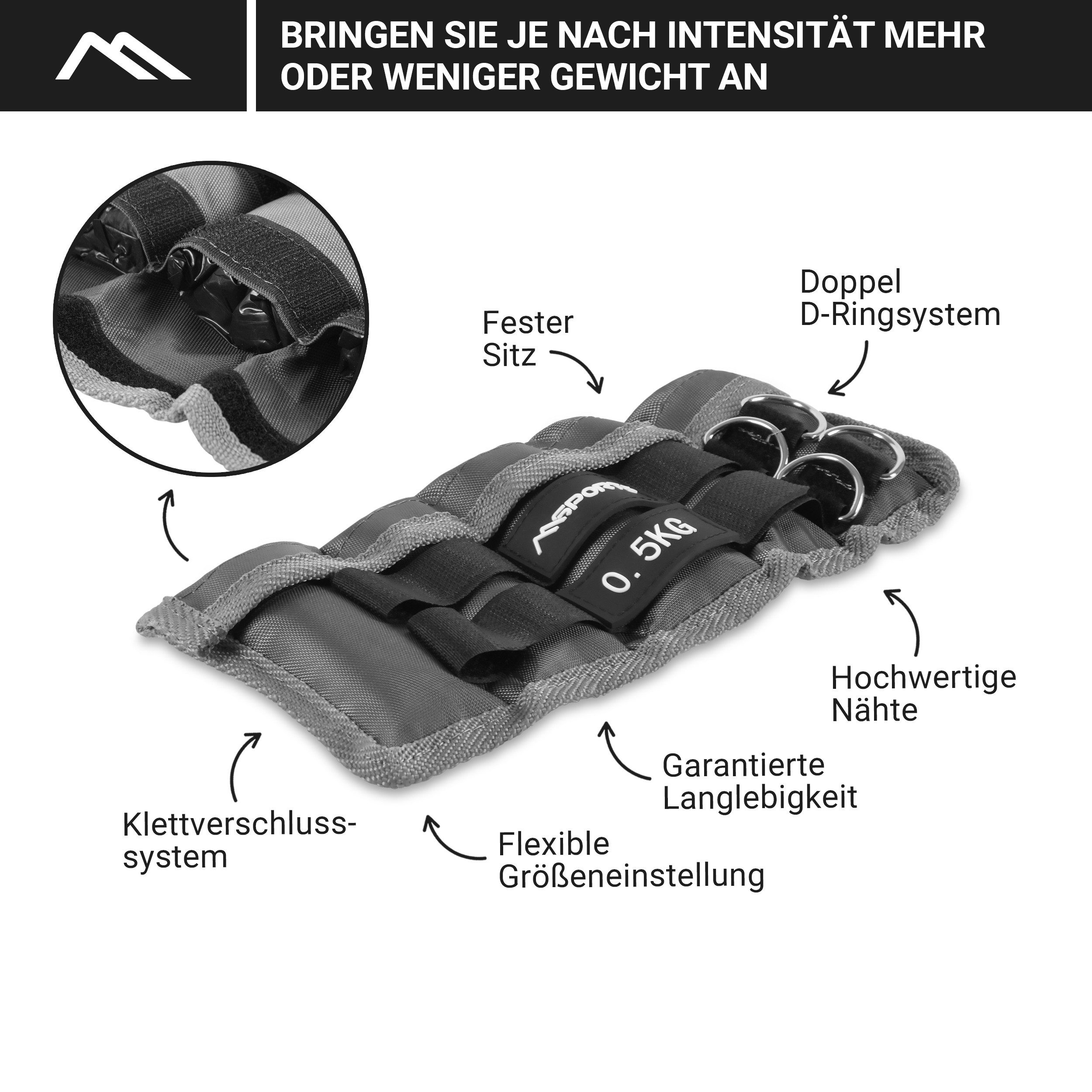 MSports® Gewichtsmanschette Gewichtsmanschetten Professional -einstellbar- Paar von 0,5 - 3 kg