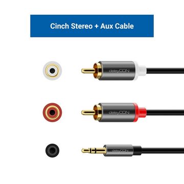 deleyCON deleyCON 1,5m Klinke zu Cinch RCA Kabel 3,5mm Audiokabel Kabel Klinke Audio-Kabel