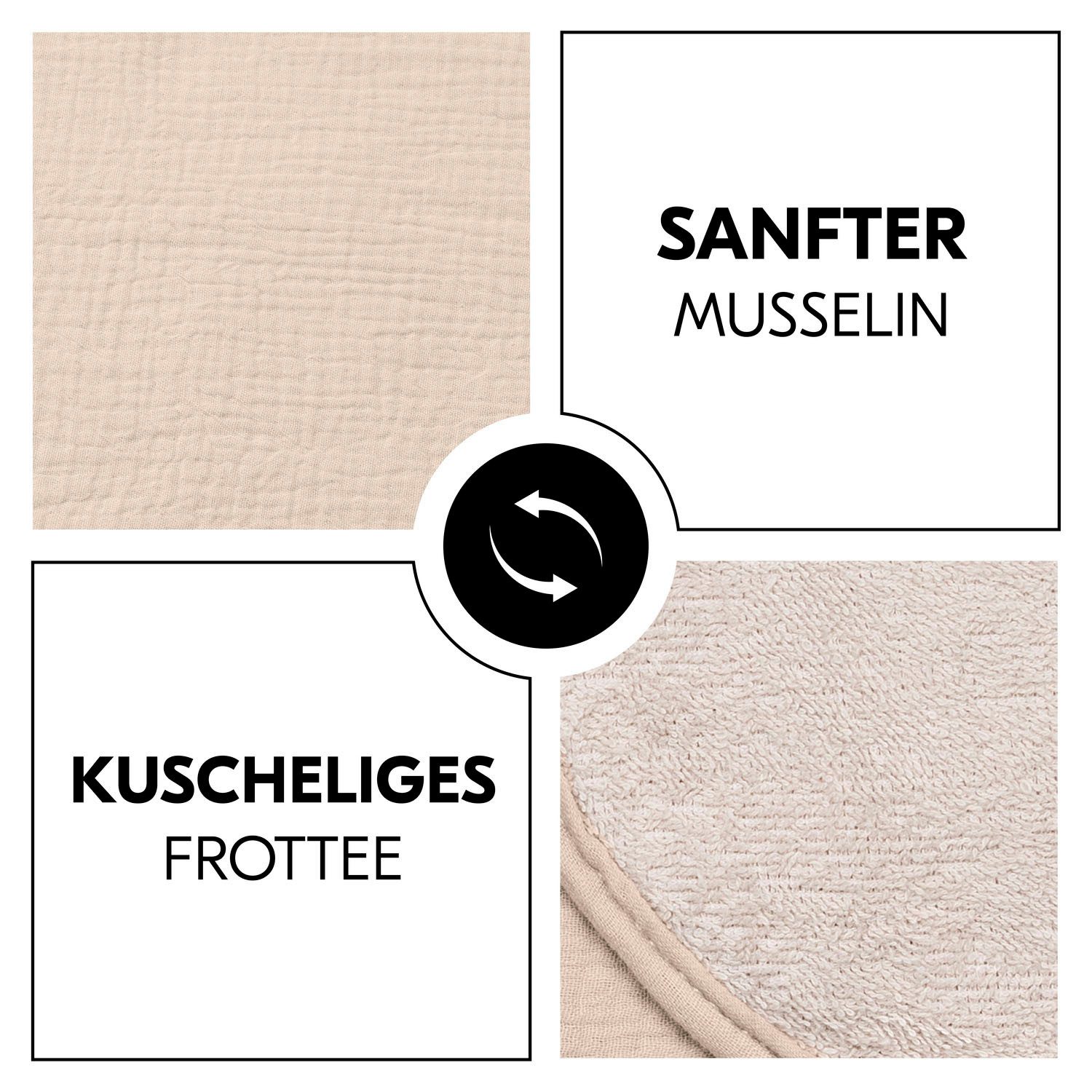 Hauck Wickelauflagenbezug Changing Mat Liner – Bild 3 von 5