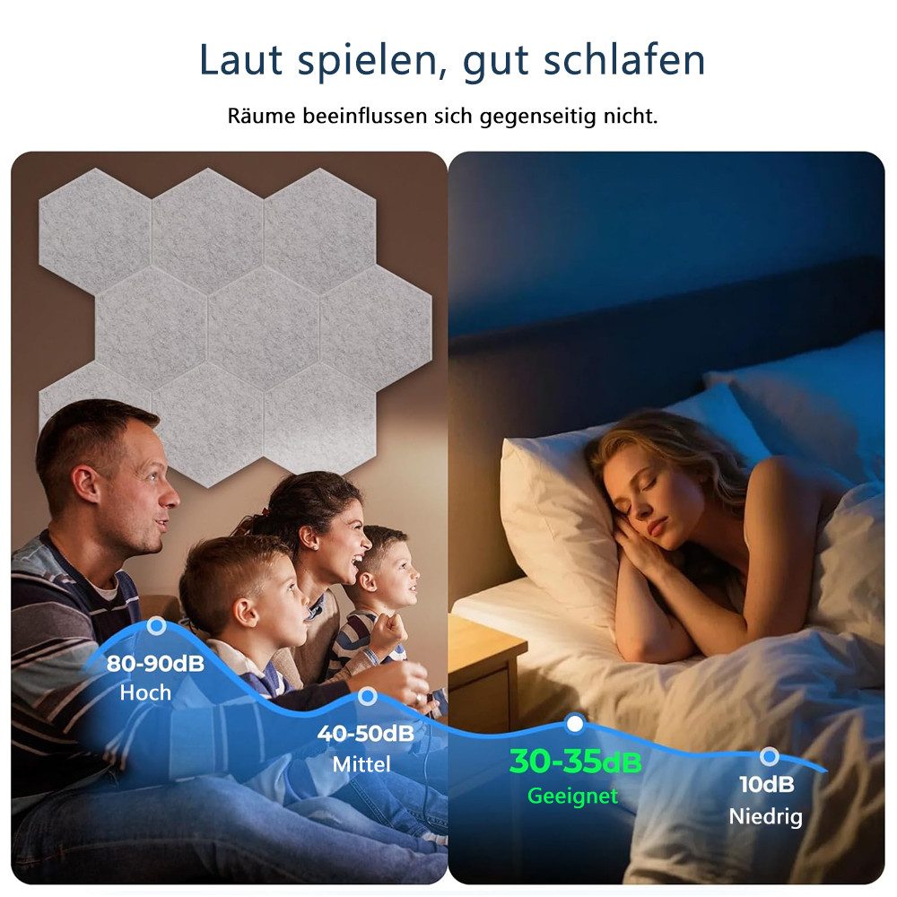 TUWENA Akustikplatte Akustikpaneele selbstklebend 12 Stücke, Schallschutz für Wände & Türen – Bild 4 von 5
