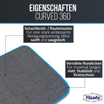 Filzada 6x Mikrofasertücher Auto 380GSM Microfasertücher Autopflege Reinigung Mikrofasertuch (85% Polyester 15% Polyamid)