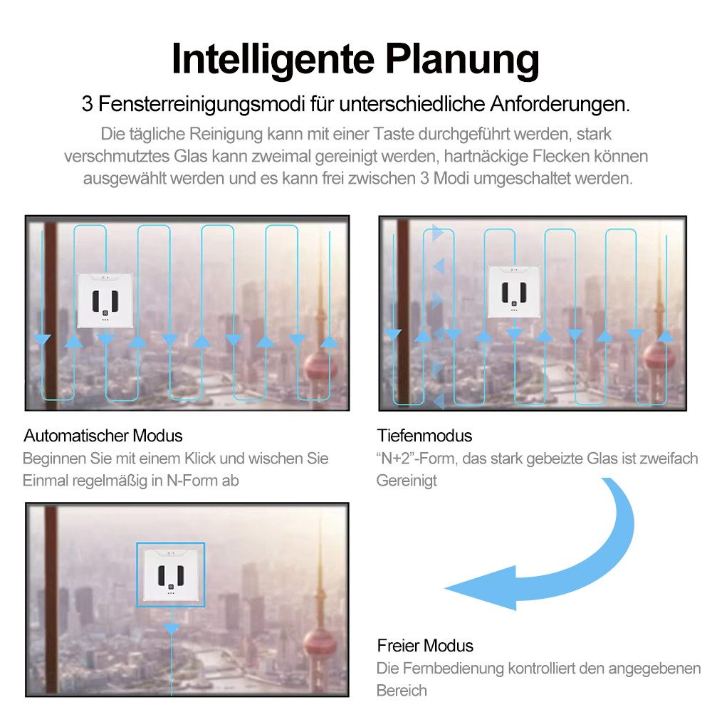 MOPUEA Fensterputzroboter Fensterputzroboter Mit Fernbedienung Und Dual Wasserspray, (Fensterreinigungsroboter Set, Roboter Mit Zubehör Für Glasreinigung) Dual  – Bild 5 von 5
