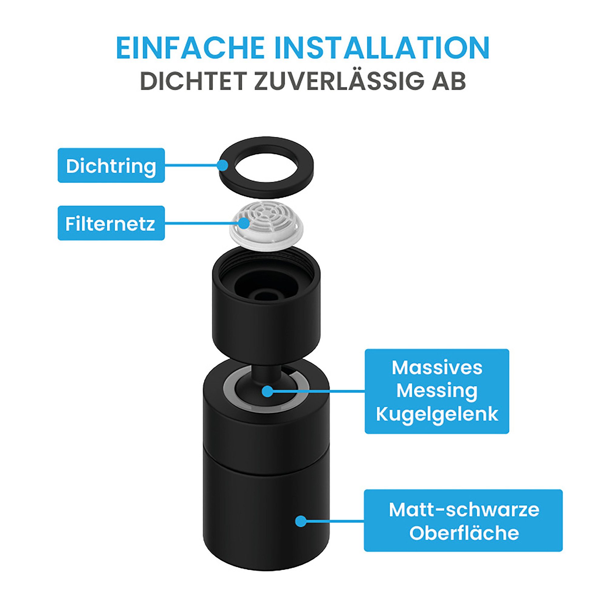 Bächlein Küchenarmatur Hochwertiger Wasserhahnaufsatz mit 2 Strahlarten (Schwarz-matt) gerader Aufsatz mit 360° Schwenkbereich