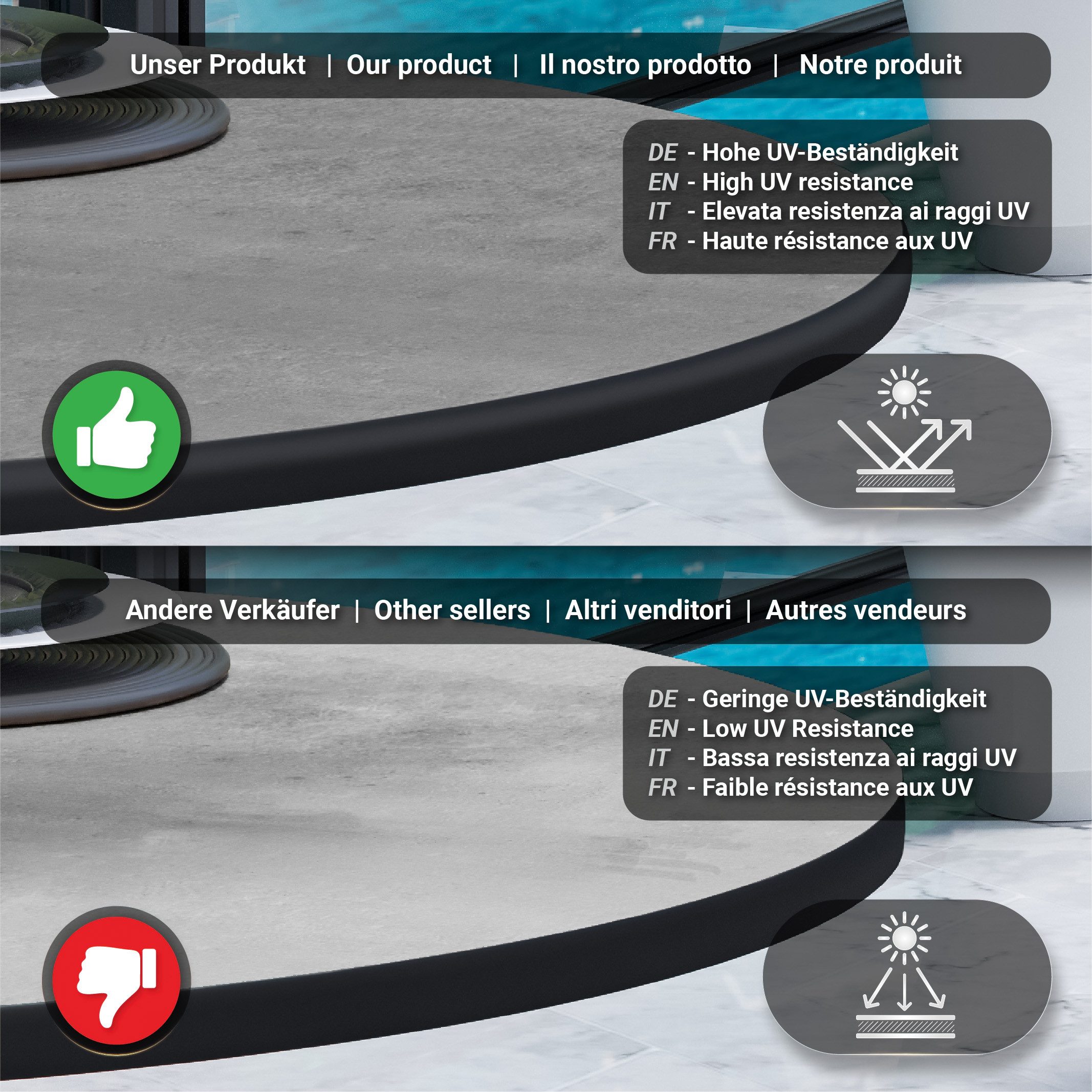 GGMMÖBEL Tischplatte COMPACT