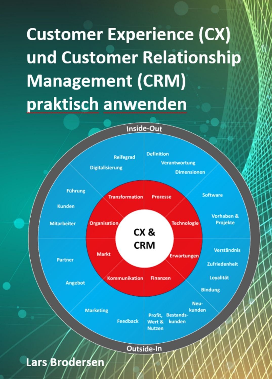 Customer Experience (CX) und Customer Relationship Management (CRM) pr / Lars Brodersen