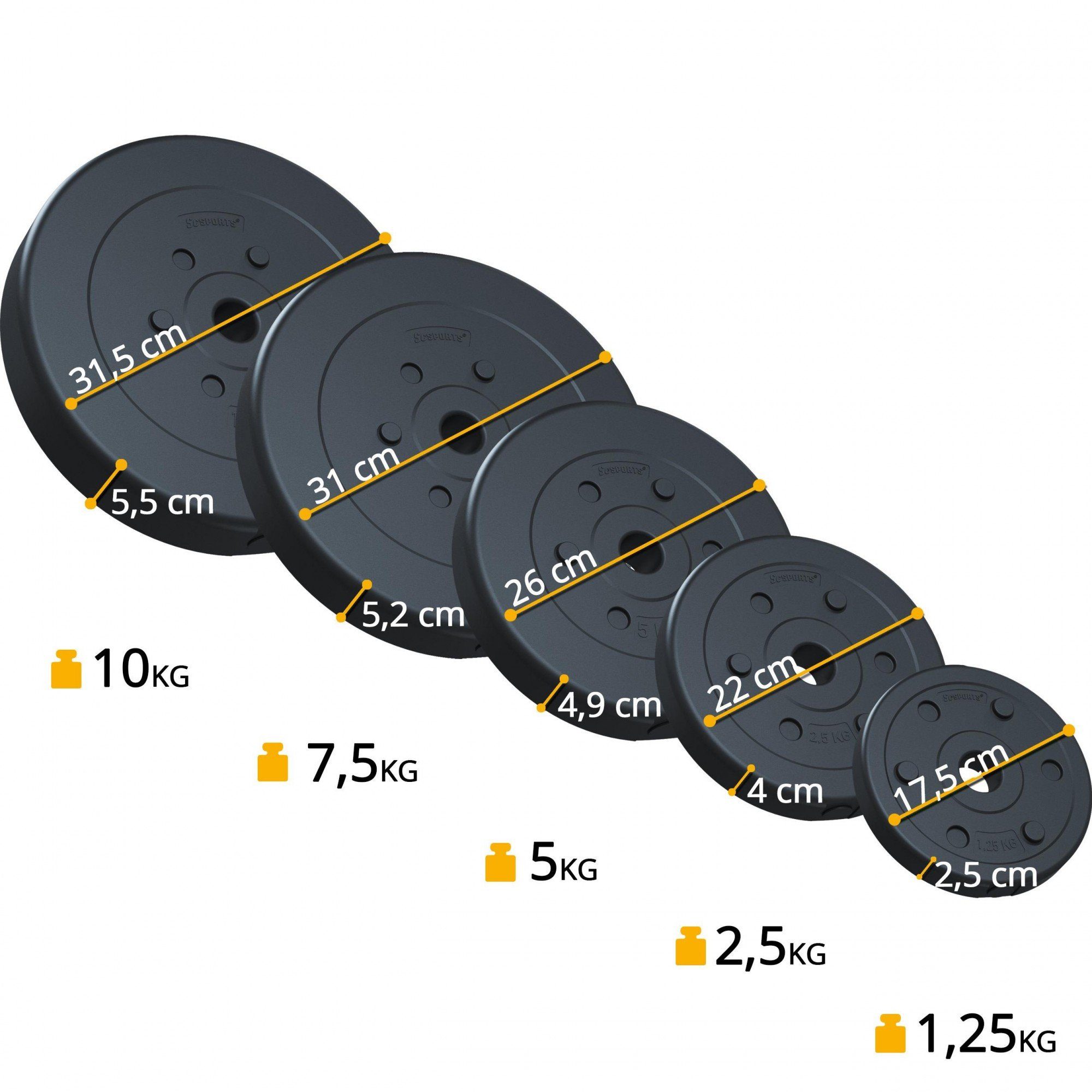 31mm Gewichte Hantel-Set Langhantel ScSPORTS® 110kg Hanteln 180cm Set Kurzhanteln