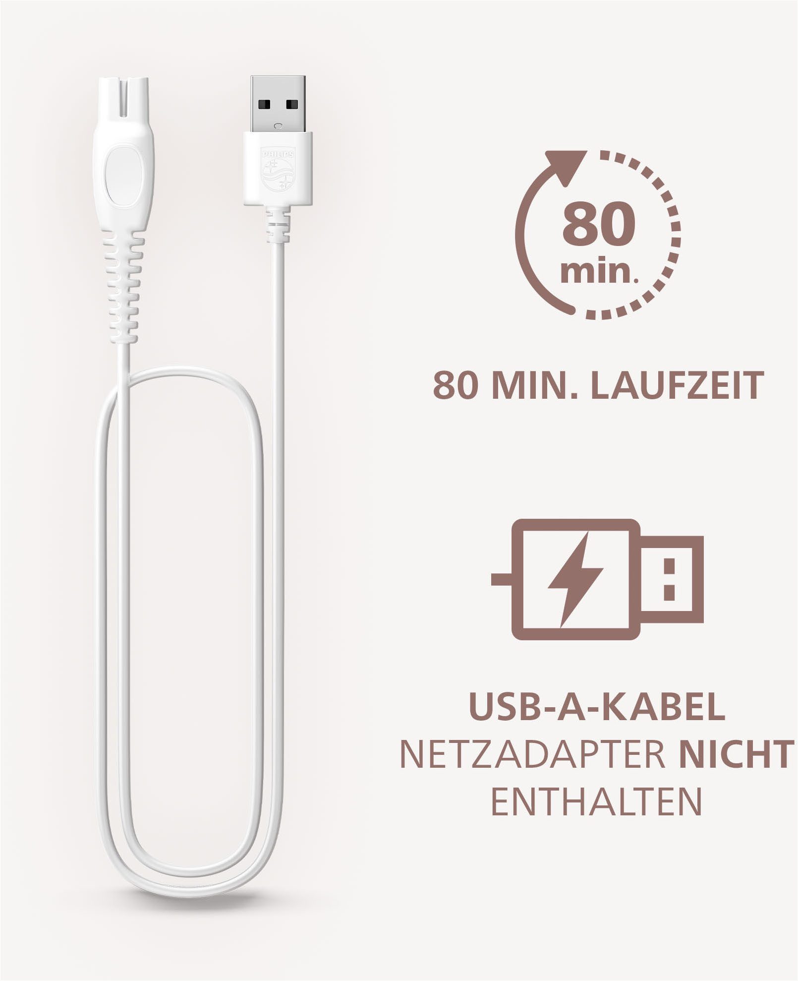 Philips Elektrokörperrasierer Lady Shaver Series 8000 BRL129/00, Aufsätze: 1, kabelloser Rasierer, nass und trocken, inkl. Trimmeraufsatz