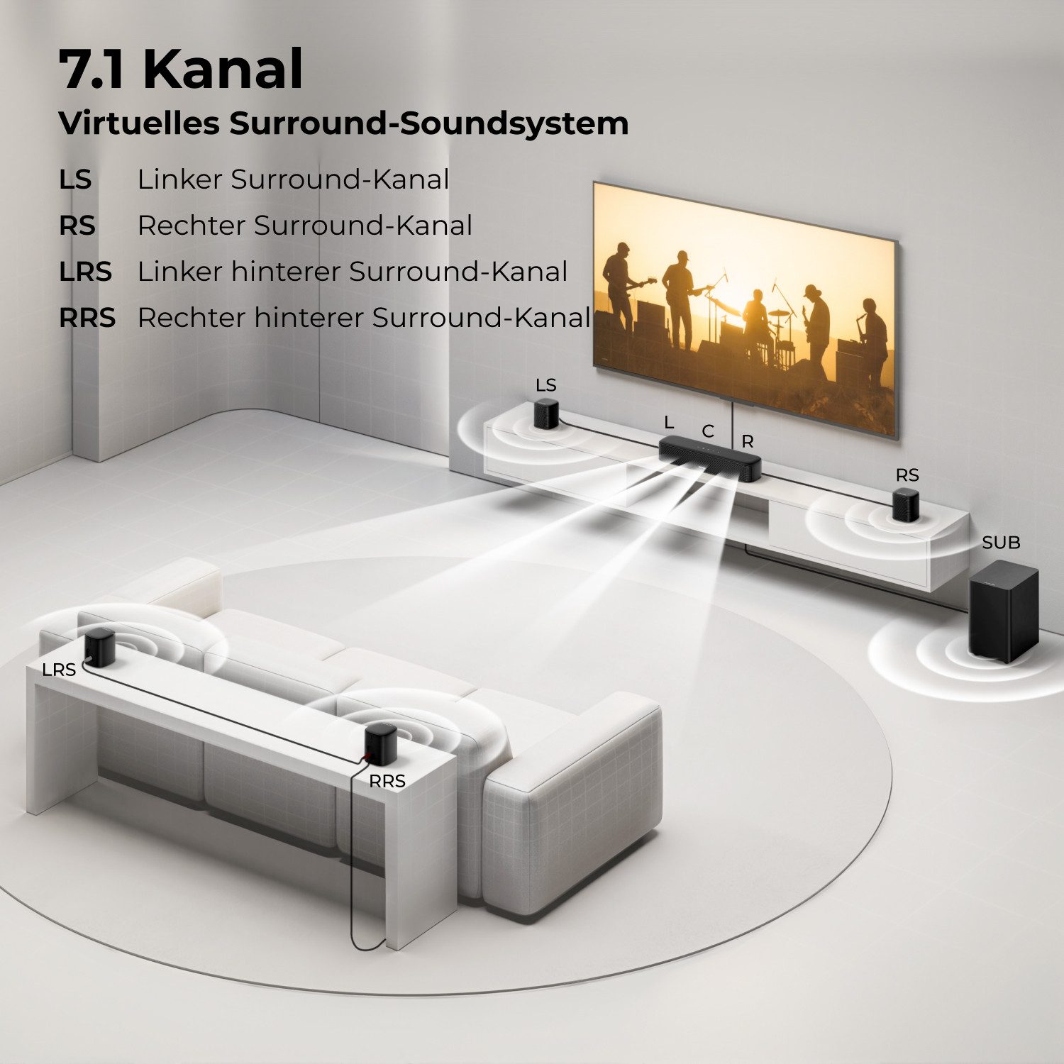 Ultimea Aura S4T(Upgrade von Aura A40) 7.1 Soundsystem 7.1-Kanal Surround System mit HDMI ARC (Bluetooth 6.0, 350 W, mit Kabelgebundene 5.25" Subwoofer, HDMI, Bluetooth 6.0)