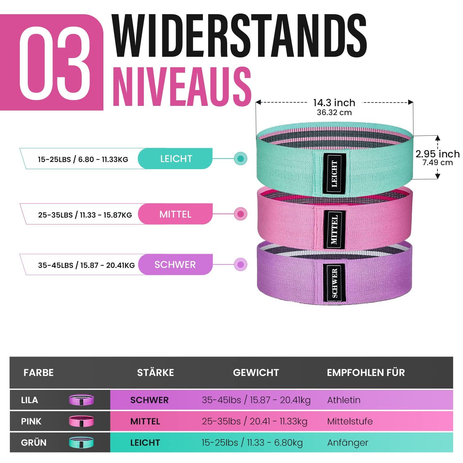 SURFOU Trainingsbänder Fitnessbänder Resistance Bands Set mit 3 Stärken Widerstandsbänder, Rutschfest, Elastisch mit Tragetasche für Pilates, Yoga, Krafttraining