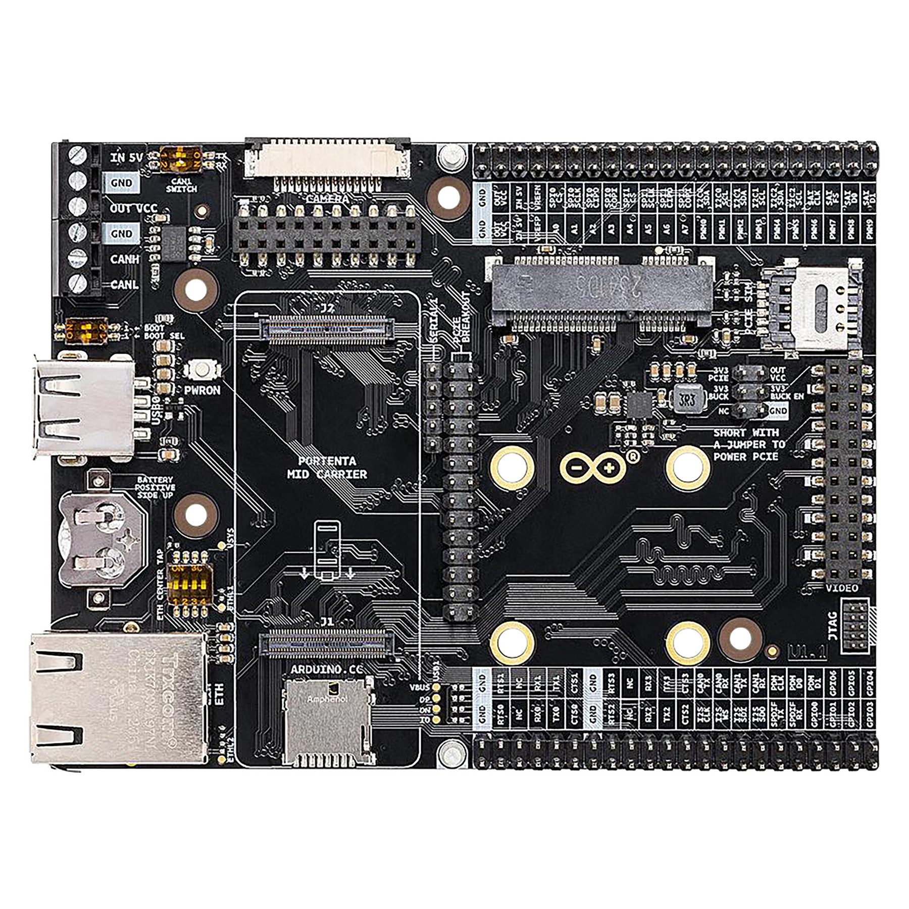 ARDUINO PRO Portenta Mid Carrier Mini-PC