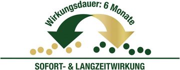 Compo Langzeitdünger Beeren, Granulat, 2 kg