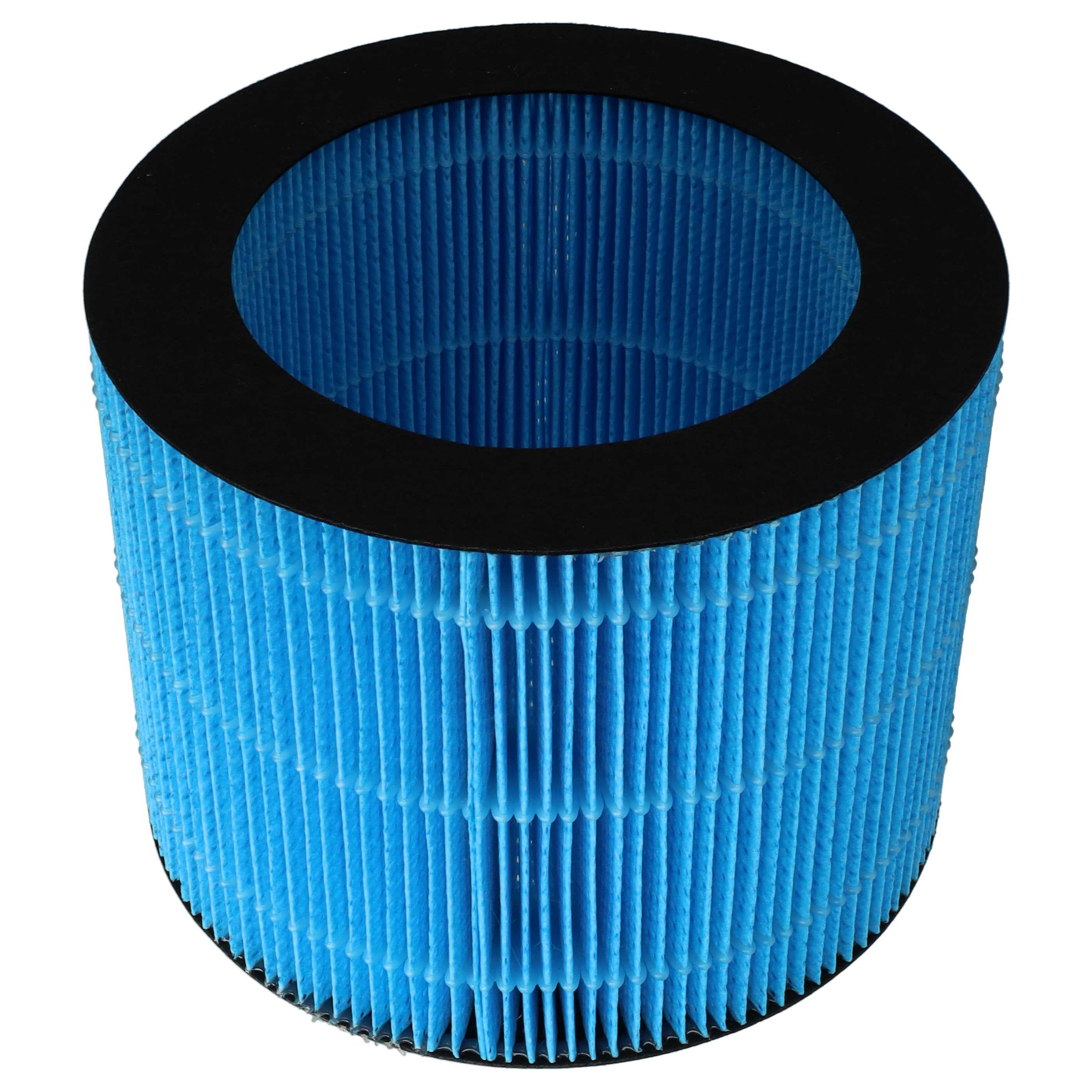 vhbw Befeuchtungsfilter Ersatz für Philips FY3446/30 für Luftbefeuchter, Zubehör für Beurer / Philips Beurer 110005, Philips FY3446/30