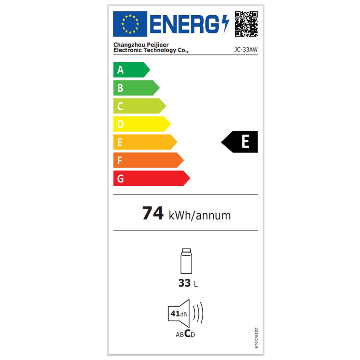 Energieeffizienzklasse: 