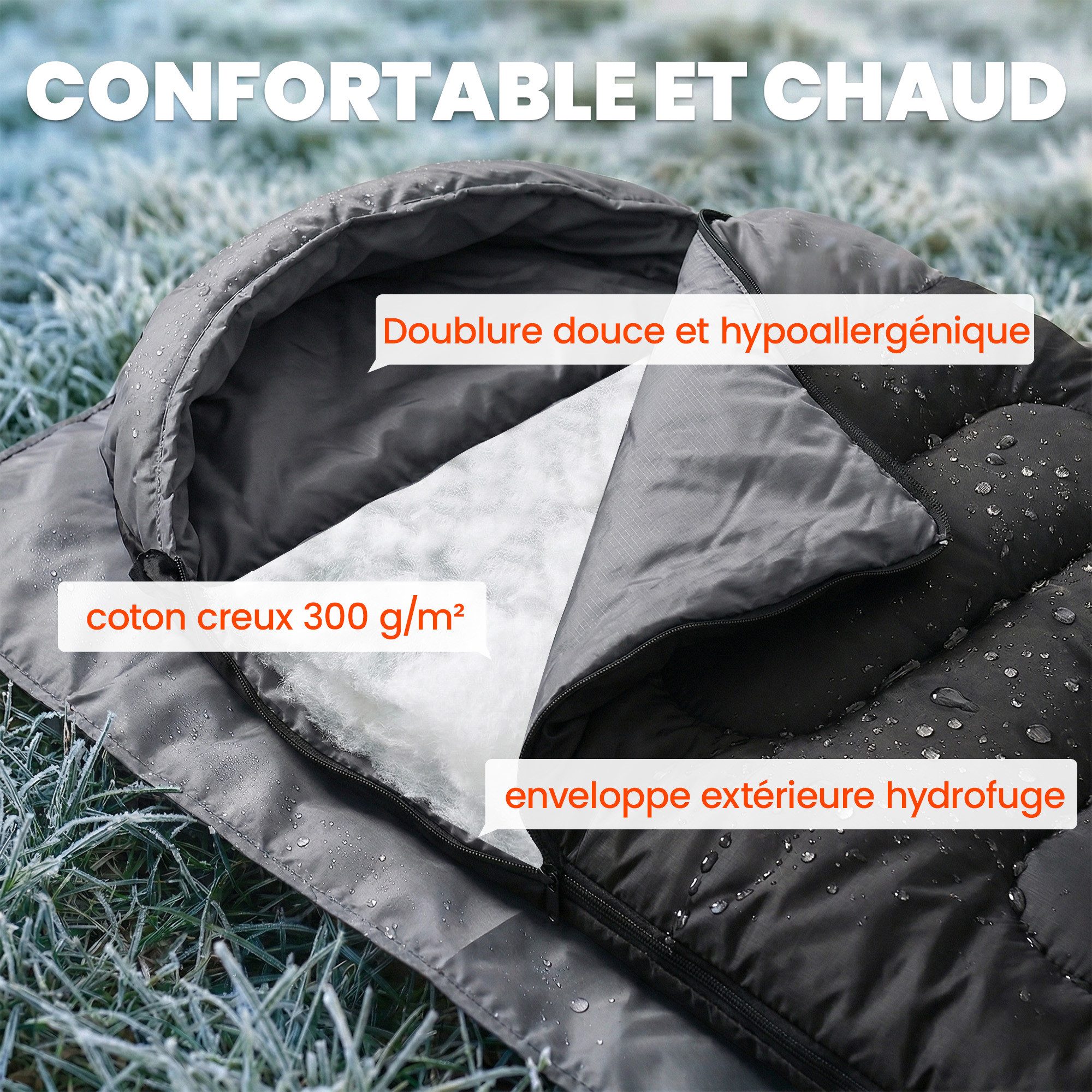 Luckice Schlafsack Warmer Mumienschlafsack für Erwachsene mit Kapuze und Reißverschluss (300 g/m² Füllung, inklusive Packsack, Camping- und Outdoor-Schlafsack)