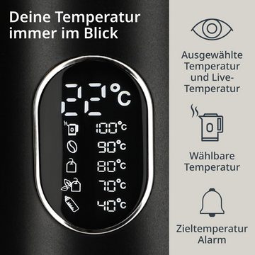 ADE Wasserkocher Energiesparender Wasserkocher mit Temperatureinstellung & LED-Display, 1.5 l, 1800 W, 5 wählbare Temperaturstufen (40-100°C), Warmhalte-Funktion, 1800 W