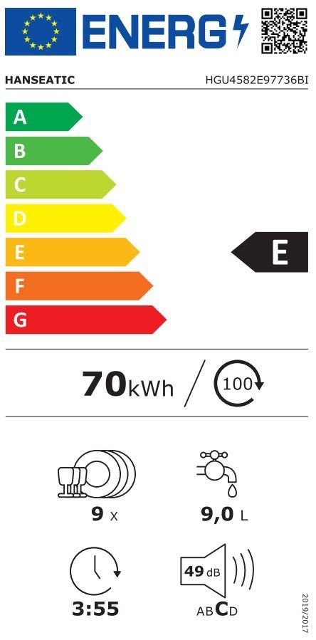 Energieeffizienzklasse: 